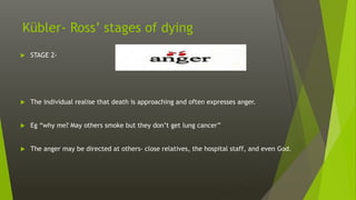 Kübler- Ross’ stages of dying
 STAGE 2-
 The individual realise that death is approaching and often expresses anger.
 Eg “why me? May others smoke but they don’t get lung cancer”
 The anger may be directed at others- close relatives, the hospital staff, and even God.
 