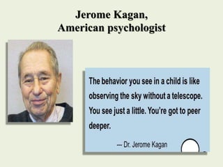 Jean Piaget,
Swiss psychologist
 