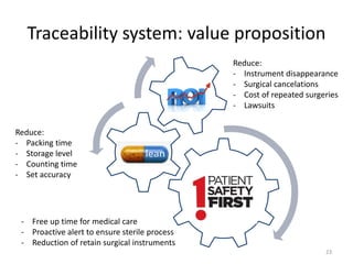 Process Redesign for Improving the Traceability of Medical Instruments ...