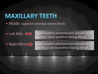 La Technique And Chair Positioning In Dentistry