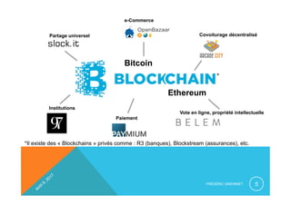 FRÉDÉRIC SIMONNET 5
Ethereum
e-Commerce
Covoiturage décentraliséPartage universel
Institutions
Paiement
Vote en ligne, propriété intellectuelle
Bitcoin
*
*Il existe des « Blockchains » privés comme : R3 (banques), Blockstream (assurances), etc.
 