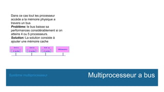 Système multiprocesseur Multiprocesseur a bus
Dans ce cas tout les processeur
accède a la mémoire physique a
travers un bu...