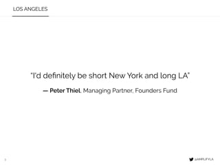 3
LOS ANGELES
@AMPLIFYLA
METRO
TOTAL VC FUNDS
RAISED SINCE
2006 ($B)
2.7
1.5
1.9
3.4
4.8
35.5
7.7
117.8
Los Angeles
San Diego
Austin
Chicago
Washington DC
San Jose
Seattle
San Francisco
43.6New York
41.2Boston
TOTAL VC
INVESTED SINCE
2010 ($B)
VC INVESTED
TO FUNDS
RAISED
21.3
9.4
6.6
8.3
8.2
43.3
8.4
101.4
33.9
30.7
789%
627%
347%
244%
171%
122%
109%
86%
78%
75%
LA STARTUPS CONTINUE TO ATTRACT MORE OUTSIDE CAPITAL THAN ANY OTHER U.S. METRO
“I'd deﬁnitely be
short New York
and long LA”
— Peter Thiel,
Managing Partner,
Founders Fund
SOURCE: PITCHBOOK 2016
NET
OUTSIDE
CAPITAL ($B)
18.6
7.9
4.7
4.9
3.4
7.8
0.7
-16.4
-9.7
-10.5
 