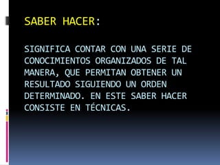 SABER HACER:
SIGNIFICA CONTAR CON UNA SERIE DE
CONOCIMIENTOS ORGANIZADOS DE TAL
MANERA, QUE PERMITAN OBTENER UN
RESULTADO SIGUIENDO UN ORDEN
DETERMINADO. EN ESTE SABER HACER
CONSISTE EN TÉCNICAS.
 