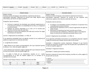 Página 13
Muestra didáctica de un pequeño guion.
Asignatura: Español_______ Grados: _1o. y 2º. ____ Grupos: _”A”_______ Bloque: ___I___ Lección: _1___ Guion No. _1___
Secuencia didáctica.
PRIMER GRADO SEGUNDO GRADO
Ámbito: Estudio
Prácticas sociales de lenguaje: Intercambiarán experiencias de lectura.
Aprendizajes esperados: Explorarán los acervos para elegir algunos textos
informativos, que leerán con algún propósito.
Propósitos: Que los alumnos…
 Conozcan y organicen las actividades que realizarán regularmente en
la escuela para contribuir a la estabilidad de los niños y su integración
al entorno escolar.
 Exploren los acervos disponibles en su aula y en la escuela para
identificar distintos tipos de materiales.
 Organicen el acervo de la biblioteca del salón para construir las reglas
de préstamo de materiales.
Lección 2: Organizamos las actividades. L. A. PÁG. 19
En las siguientes actividades harán una agenda, armarán en sus cuadernos de
palabras y organizarán los materiales del salón.
1.- La agenda de la semana.
. Hagan dibujos en los cuadros correspondientes, de lo que realizarán durante
la semana, en su libro de español página 19.
. Con los dibujos que inventaron, hagan la agenda de lo que realizarán durante
los días de la semana. Libro de español página 20.
2.- Si saben la fecha de sus nacimientos, escriban en el cuadro
correspondiente en su libro de español, página 20 y lo escriban en el
calendario de la escuela.
Ejemplo: Josué Vázquez Velasco, nació el 05 de enero de 1952.
DÍA MES AÑO
05 01 1952
Ámbito: Estudio
Prácticas sociales de lenguaje: Intercambiarán experiencias de lectura.
Aprendizajes esperados: Utilizarán los acervos de que disponen para
seleccionar, explorar y leer diversos materiales de lectura.
Propósitos: Que los alumnos…
 Se integren a las actividades escolares y fortalezcan su expresión oral y
creatividad para construir historias.
 Reconozcan los calendarios como un tipo de organización de tablas de
doble entrada.
 Reconozcan la importancia de tomar acuerdos para el buen
funcionamiento de la biblioteca y reflexionen sobre la necesidad de
llevar un control de los materiales que pueden llevar a casa.
Lección 1: Organizamos las actividades. L. A. PÁG. 12.
En las siguientes actividades reconocerán a sus compañeros de grupo. Llegarán
a algunos acuerdos para trabajar durante todo el ciclo escolar.
Actividad 1. Compartimos nuestra experiencia. Platiquen lo que hicieron
durante las vacaciones. Escriban lo que más les gustó de lo que platicaron, en
su libro de español, página 12.
Actividad 2. Imaginamos historias
Recortable 1: Tarjetas para inventar historias.
Recorten y observen el reverso de las tarjetas y escriban en su libro, página 13,
de qué color son las de:
•  Lugares ______________________________________________________
•  Personajes ________________________________________________
•  Misión ___________________________________________________
•  Objetos ____________________________________________________
 