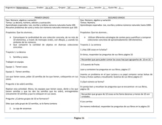 Página 16
Asignatura: Matemáticas_______ Grados: _1o. y 2º. ____ Grupos: _”A”_______ Bloque: ___I___ Lección: _1___ Guion No. _1___
Secuencia didáctica.
PRIMER GRADO SEGUNDO GRADO
Ejes: Número, algebra y variación
Temas: La decena, número, adición y sustracción.
Aprendizajes esperados: Lee, escribe y ordena números naturales hasta 100.
Resuelve problemas de suma y resta con números naturales menores que 100.
Propósitos: Que los alumnos…
 Comuniquen la cardinalidad de una colección concreta, de no más de
10 elementos, a través de mensajes orales, con dibujos, y usando los
símbolos de los números.
 Que comparen la cantidad de objetos en diversas colecciones
concretas.
Trayecto 1. La decena
1. Semillas y vasos.
Trabajen en equipo.
Equipo 1.- Tienen vasos
Equipo 2.- Tienen semillas.
Los que tienen vasos, pidan 10 semillas de los que tienen, colóquenlos en sus
vasos.
Pregunte si les sobró semillas.
Repitan esta actividad. Ahora, los equipos que tienen vasos, denle a los que
tienen semillas y que les den las semillas que les sobró, entregándoles
únicamente 10 semillas y que lo coloquen en sus vasos.
Pregunte: ¿Cuántos grupos de 10 se formaron?
Diles que cada grupo de 10 semillas, se le llama centena
2. La caja de sorpresas
Ejes: Número, algebra y variación
Temas: Número.
Aprendizajes esperados: Lee, escribe y ordena números naturales hasta 1000.
Propósitos: Que los alumnos…
 Utilicen diferentes estrategias de conteo para cuantificar y comparar
colecciones concretas de aproximadamente 100 elementos.
Trayecto 2. La centena
1 ¿Hay 100 cosas en la bolsa?
En binas, respondan las preguntas de sus libros página 16
Recuerden que para poder contar las cosas hay que agruparlos de 10 en 10
2 El puesto de frutas
Lean y contesten las preguntas en sus libros, página 17.
Inventa un problema en el que Luciana y su papá compren varias bolsas de
frutas y frutas sueltas y resuélvanlo. Guíense de sus libros página 17.
3 ¿Qué número se forma?
En pareja lean y resuelvan las preguntas que se encuentran en sus libros,
página 18.
Recuerden que grupos de 10 cosas se les llama decenas y menos de 10 son
unidades.
4 Los carritos
De manera individual, respondan las preguntas de sus libros en la página 19.
 