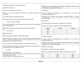 Página 17
Trabajen en parejas con sus cajas de sorpresas.
¿Quién tiene más cosas?
Cuenten las cosas que hay en cada caja.
Anoten en sus libros, cuantas cosas tienes tú y cuantas cosas tiene tu
compañero.
En sus libros, tachen quien tiene más cosas.
Respondan, ¿Cuántas cosas tienen en total entre Luz y Amanda?
3. ¿Tienen la misma cantidad?
En sus libros página 14, tachen los grupos que tienen la misma cantidad que
tiene el grupo amarillo.
Respondan ¿Cómo saben que los grupos tienen la misma cantidad?
En
4. ¿Cuál te tocó?
Jueguen en parejas.
Mezclen las fichas de dominó y voltéenlos hacia abajo.
Tomen una ficha y sin voltearlas, en una tarjeta escriban el total de puntos que
tiene, si atinaron les queda la ficha y si no lo regresan en su lugar, así
continuarán hasta que agoten las fichas.
Tomen una ficha y en una tarjeta escriban el total de puntos que tiene.
De su libro página 15, Observen la tira de abajo. Digan los números del 1 al 10
y luego del 10 al 1. Ahora, háganlo sin verla.
5. ¡Lotería!
En binas jueguen con su compañero.
Por turnos, lancen sus dados y pongan una semilla sobre el número que les
salió. Página 16 de su libro.
En orden digan el nombre de cada número.
Recuerden que si desagrupamos 100 cosas y lo formamos de 10 en 10,
formaríamos 10 grupos o sea 10 decenas.
5 La alcancía 1
En binas resuelvan las preguntas que se encuentran en sus libros de
matemáticas, página 20 y 21.
Recuerden que si separan varios objetos, formarían decenas y el resto
serian unidades.
6 ¿Me alcanza?
En pareja, resuelvan las preguntas de la página 22 en sus libros.
Copien en sus cuadernos el siguiente cuadro y compleméntenlo.
cantidad decenas unidades
66
99
55
29
7 ¿En qué se parecen?
En pareja realicen las actividades que se encuentran en sus libros de
matemáticas, página 23.
Reafirmen que si juntas dos números diferentes, formarán una cantidad,
ejemplo: 4 Y 9 se forma el número 49.
8 Números escondidos 1
Complemente el ejercicio de tu libro, página 24.
Copien en sus cuadernos el siguiente cuadro y completen la numeración.
44 50 60
70 80 100
30 60 90
 