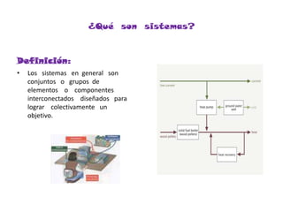 ¿Qué  son  sistemas?Definición:Los   sistemas   en  general   son   conjuntos   o   grupos  de    elementos    o    componentes    interconectados    diseñados   para     lograr    colectivamente   un    objetivo.