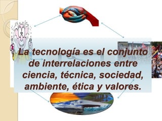 La tecnología es el conjunto
  de interrelaciones entre
 ciencia, técnica, sociedad,
 ambiente, ética y valores.
 