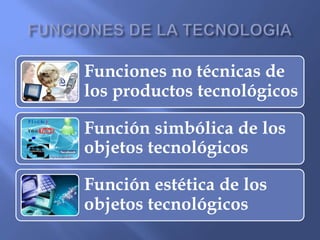 Funciones no técnicas de
los productos tecnológicos
Función simbólica de los
objetos tecnológicos
Función estética de los
objetos tecnológicos

 