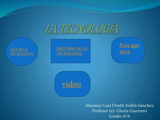 Alumno: Luis Oveth Ardila Sánchez
Profesor (a): Gloria Guerrero
Grado: 6°A
QUE ES LA
TECNOLOGIA
HISTORIA DE LA
TECNOLOGIA
Para que
sirve
video
 