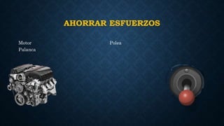 AHORRAR ESFUERZOS
Motor Polea
Palanca