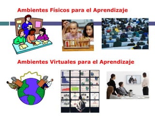 Ambientes Físicos para el Aprendizaje




Ambientes Virtuales para el Aprendizaje
 