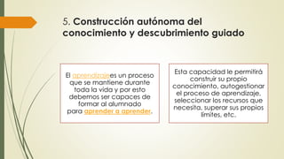 5. Construcción autónoma del
conocimiento y descubrimiento guiado
El aprendizajees un proceso
que se mantiene durante
toda la vida y por esto
debemos ser capaces de
formar al alumnado
para aprender a aprender.
Esta capacidad le permitirá
construir su propio
conocimiento, autogestionar
el proceso de aprendizaje,
seleccionar los recursos que
necesita, superar sus propios
límites, etc.
 