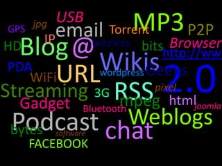 Blog
Podcast
Wikis
Weblogs
Streaming RSS
URL
http://www
2.0
@
MP3
PDA
P2P
IP
GPS
3G
html
WiFi
Bluetooth
Geeks
Gadget
wordpress
chat
emailwireless
Torrent
bytes
bitsHD
pixel
mpeg
USBjpg
joomla
software
Browser
FACEBOOK
 