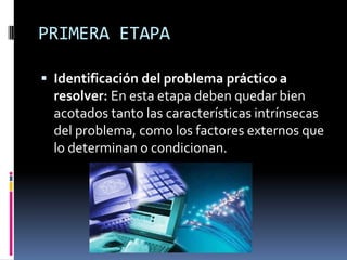 PRIMERA ETAPAIdentificación del problema práctico a resolver: En esta etapa deben quedar bien acotados tanto las características intrínsecas del problema, como los factores externos que lo determinan o condicionan.