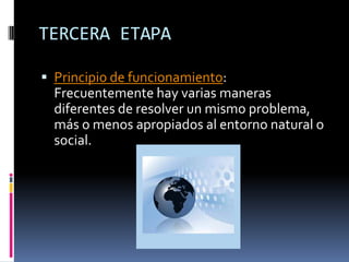 TERCERA ETAPAPrincipio de funcionamiento: Frecuentemente hay varias maneras diferentes de resolver un mismo problema, más o menos apropiados al entorno natural o social.