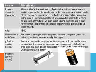 Invento:      Pila eléctrica.
Inventor ,    Alessandro Volta, su invento Se trataba, inicialmente, de una
datos de      serie de pares de discos de zinc y de cobre separados unos de
invención.    otros por trozos de cartón o de fieltro, impregnados de agua y
              salmuera. El invento constituyó una novedad absoluta y gozó
              de un éxito inmediato, ya que inició la era eléctrica en la que
              hoy vivimos, al permitir el estudio experimental preciso de la
              electricidad.
Año:          1800
Necesidad a   Se obtuvo energía eléctrica para distintos , objetos («les dio
satisfacer    vida») y se tenia en casi cualquier lugar.
¿Qué se       Antes no se podía transportar la energía , solo se podía sacar
usaba         de sus fuentes pero no enfrascarla , aunque en babilonia se
antes?        creo una pila con bases parecidas a la de Volta pero dentro de
              una cobertura de asfalto.
Imagen:
(antes-
ahora)
 