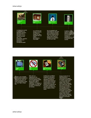 Johanvallejo
Johanvallejo
 