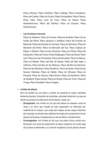 Placa Africana; Placa Antártica; Placa Arábiga; Placa Australiana;
Placa del Caribe; Placa de Cocos; Placa Euroasiática; Placa Filipina;
Placa India; Placa Juan de Fuca; Placa de Nazca; Placa
Norteamericana; Placa del Pacífico; Placa de Escocia; Placa
Sudamericana
- Las 43 placas menores
Placa de Altiplano; Placa de Amuria; Placa de Anatolia; Placa de los
Andes del Norte; Placa Apuliana o Adriática; Placa del Arrecife de
Balmoral; Placa del Arrecife de Conway; Placa de Birmania; Placa de
Bismarck del Norte; Placa de Bismarck del Sur; Placa Cabeza de
Pájaro o Dobera; Placa de las Carolinas; Placa de Chiloé; Placa del
Explorador; Placa de Futuna; Placa Galápagos; Placa de Gorda; Placa
Iraní; Placa de Juan Fernández; Placa de Kermadec; Placa de Manus;
Placa de Maoke; Placa del Mar de Banda; Placa del Mar Egeo o
Helénica; Placa del Mar de las Molucas; Placa del Mar de Salomón;
Placa de las Marianas; Placa Niuafo'ou; Placa de Nubia; Placa de las
Nuevas Hébridas; Placa de Ojotsk; Placa de Okinawa; Placa de
Panamá; Placa de Pascua; Placa Rivera; Placa de Sandwich; Placa
de Shetland; Placa Somalí; Placa de Sonda; Placa de Timor; Placa de
Tonga; Placa Woodlark; Placa Yangtze.
 Límites de placas
Son los bordes de una placa y donde se presenta la mayor actividad
tectónica (sismos, formación de montañas, actividad volcánica), ya que es
donde se produce la interacción entre placas, estas son:
- Divergentes: son límites en los que las placas se separan unas de
otras y el vacío que resulta de esta separación es rellenado por
material de la corteza, que surge del magma de las capas inferiores
(por ejemplo, la dorsal meso atlántica formada por la separación de las
placas de Eurasia y Norteamérica y las de África y Sudamérica).
- Convergentes: son límites en los que una placa choca contra otra,
formando una zona de subducción (la placa oceánica se hunde bajo
de la placa continental) o un cinturón orogénico (si las placas chocan
 