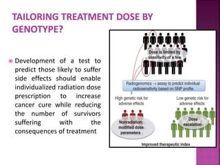 Late effects of Radiotherapy on Normal Tissues | PPTX