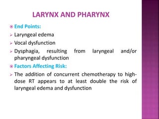 Late effects of Radiotherapy on Normal Tissues | PPTX