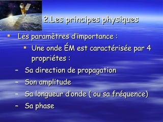 2.Les principes physiques   Les paramètres d’importance : Une onde  ÉM est caractérisée par 4 propriétes : Sa direction de propagation  Son amplitude Sa longueur d’onde ( ou sa fréquence) Sa phase 