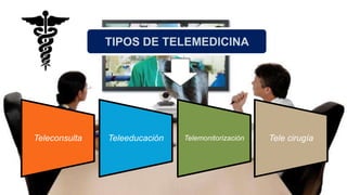 Teleconsulta Teleeducación Telemonitorización Tele cirugía
TIPOS DE TELEMEDICINA
 