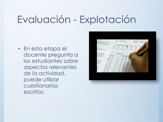 Evaluación - Explotación

• En esta etapa el
  docente pregunta a
  los estudiantes sobre
  aspectos relevantes
  de la actividad,
  puede utilizar
  cuestionarios
  escritos.
 