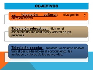 OBJETIVOS

La     televisión      cultural:      divulgación   y
entretenimiento.


Televisión educativa: Influir en el
conocimiento, las actitudes y valores de las
personas.



Televisión escolar : suplantar el sistema escolar
formal persuadiendo en el conocimiento, las
actitudes y valores de los educandos.
 