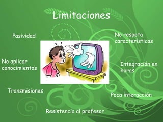 Limitaciones No respeta características Pasividad No aplicar conocimientos Integración en horas Transmisiones Poca interacción Resistencia al profesor 