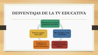LA TELEVISIÓN EDUCATIVA.pptx