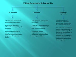 Utilización educativa de la televisión.



      Pre teledifusión                            Teledifusión                          Evaluación –
                                                                                        explotación.




Lectura de los documentos de                  Dar ejemplo en la observación    Debe comenzar con la
acompañamiento al programa.                    del programa.                     formulación de preguntas
                                                                                 generales para conocer como
Vinculación de la nueva                       Observar el comportamiento de    ha sido percibida la emisión.
información con la poseída por los             los alumnos en cuanto a toma de
estudiantes.                                   notas, signos de extrañeza.       La evaluación puede alcanzar
                                                                                 también a las características del
En síntesis, creación de un                   Comprobar mediante               programa, de manera que la
clima propicio para que la                     desplazamientos que el programa   información recogida puede ser
recepción cognitivo-afectiva del               es observado y escuchado desde    de utilidad para otros
programa sea lo mas positiva                   todos los puntos del aula.        profesores que vayan a usar el
posible.                                                                         programa, para los productores,
                                                                                 diseñadores del mismo o para
                                                                                 los investigadores.
 