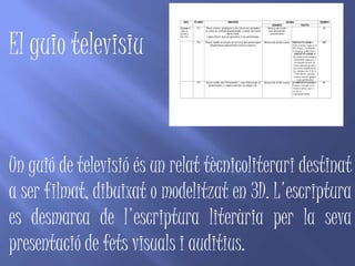 El guio televisiu


Un guió de televisió és un relat tècnicoliterari destinat
a ser filmat, dibuixat o modelitzat en 3D. L'escriptura
es desmarca de l'escriptura literària per la seva
presentació de fets visuals i auditius.
 