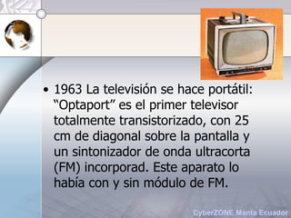 1963 La televisión se hace portátil: “Optaport” es el primer televisor totalmente transistorizado, con 25 cm de diagonal sobre la pantalla y un sintonizador de onda ultracorta (FM) incorporad. Este aparato lo había con y sin módulo de FM. 