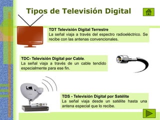 Tipos de Televisión Digital

              TDT Televisión Digital Terrestre
              La señal viaja a través del espectro radioeléctrico. Se
              recibe con las antenas convencionales.



TDC- Televisión Digital por Cable.
La señal viaja a través de un cable tendido
especialmente para ese fin.




                     TDS - Televisión Digital por Satélite
                     La señal viaja desde un satélite hasta una
                     antena especial que lo recibe.
 