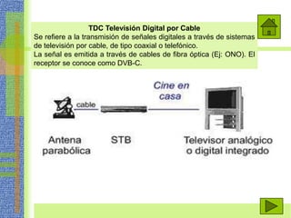 TDC Televisión Digital por Cable
Se refiere a la transmisión de señales digitales a través de sistemas
de televisión por cable, de tipo coaxial o telefónico.
La señal es emitida a través de cables de fibra óptica (Ej: ONO). El
receptor se conoce como DVB-C.
 