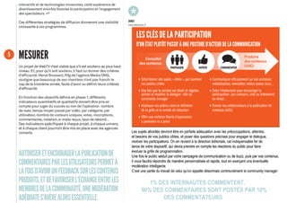La telewwwision