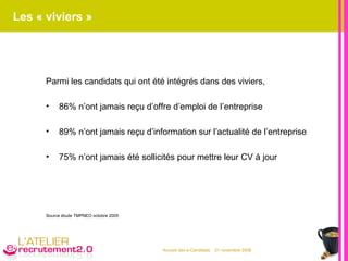 Les « viviers » Parmi les candidats qui ont été intégrés dans des viviers, 86% n’ont jamais reçu d’offre d’emploi de l’entreprise 89% n’ont jamais reçu d’information sur l’actualité de l’entreprise 75% n’ont jamais été sollicités pour mettre leur CV à jour Source étude TMPNEO octobre 2005  