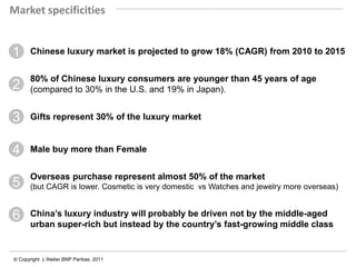 Market specificities


1      Chinese luxury market is projected to grow 18% (CAGR) from 2010 to 2015


       80% of Chinese luxury consumers are younger than 45 years of age
2      (compared to 30% in the U.S. and 19% in Japan).


3      Gifts represent 30% of the luxury market


4      Male buy more than Female


       Overseas purchase represent almost 50% of the market
5      (but CAGR is lower. Cosmetic is very domestic vs Watches and jewelry more overseas)


6      China’s luxury industry will probably be driven not by the middle-aged
       urban super-rich but instead by the country’s fast-growing middle class


© Copyright L’Atelier BNP Paribas. 2011
 