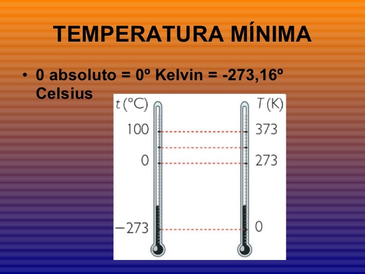 La Temperatura En Grados Kelvin