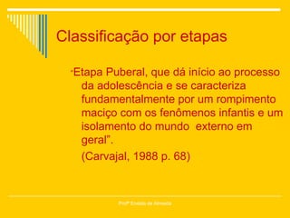 Classificação por etapas “ Etapa Puberal, que dá início ao processo da adolescência e se caracteriza fundamentalmente por um rompimento maciço com os fenômenos infantis e um isolamento do mundo  externo em geral”.  (Carvajal, 1988 p. 68) Profª Eneida de Almeida 