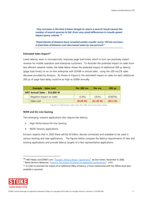Latency Considerations in LTE 
“Any increase in the time it takes Google to return a search result causes the 
number of search queries to fall. Even very small differences in results speed 
impact query volume.”10 
“Experiments at Amazon have revealed similar results: every 100 ms increase 
in load time of Amazon.com decreased sales by one percent.11 
Estimated Sales Impact12 
Lower latency, even in microseconds, improves page load times, which in turn can positively impact 
revenue for mobile operators and enterprise customers. To illustrate the potential impact on sales from 
less efficient network nodes, the table below shows the potential impact of additional 200 μs latency 
(page load times) on an on-line enterprise with $14.8B in annual sales, using the 100 ms/1% sales 
decrease provided by Amazon. As shown in Figure 6, the estimated impact on sales for each additional 
200 μs of page load delay could be as high as $300k annually. 
Example - Sales Lost Per 100 ms Per ms 200 μs 
2007 Annual Sales : $14,800 M 
Negative Impact on Sales (1.0%) (.01%) (0.002%) 
Sales Lost ($148 M) ($1.48 M) ($0.3 M) 
Figure 6. Estimated sales lost for 200 microseconds delay. 
M2M and On-Line Gaming 
Two emerging, massive applications also require low latency: 
x High Performance On-line Gaming 
x M2M, Sensory applications 
Ericsson expects that in 2020 there will be 50 billion devices connected and available to be used in 
various existing and new applications. The figures below compare the latency requirements of new and 
existing applications and provide latency targets of a few representative applications. 
10 CNET News.com/ZDNET.com: “Google´s Marissa Mayer: Speed wins” by Dan Farber, November 9, 2006. 
11 Nokia Siemens Networks: “Latency: The impact of latency on application performance”, 2009. 
12 In order to estimate the impact of an additional 200μ of latency, a linear relationship with the 100ms-level data 
available is assumed. 
STOKE®, and the Stoke logo are registered trademarks of Stoke, Inc. Copyright ©2014 Stoke, Inc. All rights reserved. Literature # 130-0029-001. 9 
 