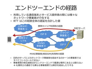 エンドツーエンドの経路
• 利⽤している通信端末とサービス提供者の間には様々な
ネットワーク事業者が介在する
• RTT はこの経路全体の遅延を合計した値
携帯キャ
リアA
ISP B
クラウド
事業者 C
D社サーバ
MVNO
事業者 E
ISP F
MVNO事業者(格安SIM)利⽤時の経路
携帯キャリア利⽤時の経路
• ⽬的のサーバにどのネットワーク事業者を経由するのか⼀つの事業者では
すべてコントロールできない
• 事業者間の相互接続点がエンドツーエンドで最適な場所にあるとは限らない
à 札幌同⼠の通信でも異なる事業者間では東京を経由したりする
公衆WiFi
事業者 G
 