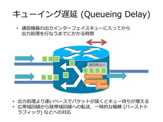キューイング遅延 (Queueing Delay)
• 通信機器の出⼒インターフェイスキューに⼊ってから
出⼒処理を⾏なうまでにかかる時間
出⼒キュー
• 出⼒処理より速いペースでパケットが届くとキュー待ちが増える
• 広帯域回線から狭帯域回線への転送、⼀時的な輻輳 (バーストト
ラフィック) などへの対応
優先制御
キューイング
スケジューリング
 