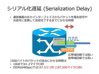 シリアル化遅延 (Serialization Delay)
• 通信機器の出⼒インターフェイスからパケットを電気信号や
光信号に変換して送信完了するまでにかかる時間
出⼒キュー
広帯域回線では短い
狭帯域回線では⻑い
パケット パケット
信号変換
1500バイトのパケットの送出にかかる時間は
• 10GEでは1.2マイクロ秒
• ISDN(64Kbps)では187.5ミリ秒 (187,500マイクロ秒)
 