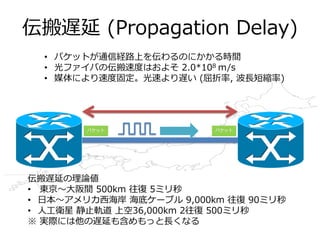伝搬遅延 (Propagation Delay)
• パケットが通信経路上を伝わるのにかかる時間
• 光ファイバの伝搬速度はおよそ 2.0*108 m/s
• 媒体により速度固定。光速より遅い (屈折率, 波⻑短縮率)
パケット パケット
伝搬遅延の理論値
• 東京〜⼤阪間 500km 往復 5ミリ秒
• ⽇本〜アメリカ⻄海岸 海底ケーブル 9,000km 往復 90ミリ秒
• ⼈⼯衛星 静⽌軌道 上空36,000km 2往復 500ミリ秒
※ 実際には他の遅延も含めもっと⻑くなる
 