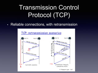 Transmission Control
Protocol (TCP)
• Reliable connections, with retransmission
 