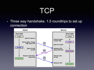 TCP
• Three way handshake. 1.5 roundtrips to set up
connection
 
