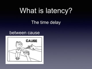 What is latency?
The time delay
between cause
 